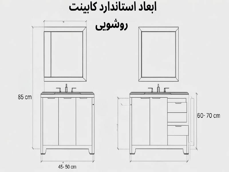 ابعاد استاندارد روشویی کابینتی