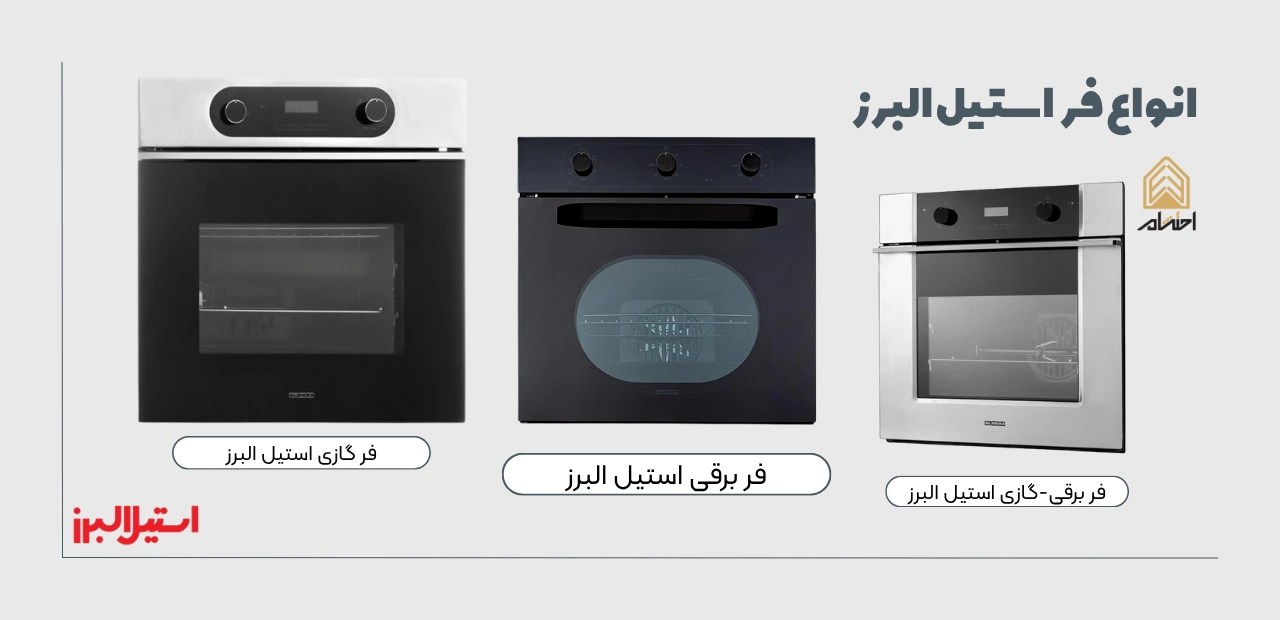 فر توکار استیل البرز